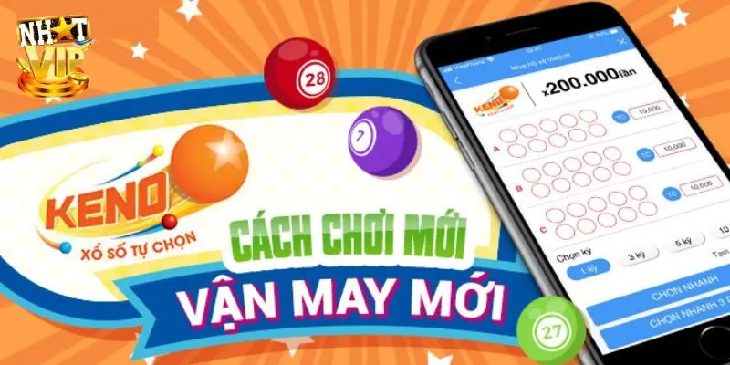 Keno Thần Tài - Hình Thức Cá Cược Thử Vận May Đỉnh Cao Keno Thần Tài - Hình Thức Cá Cược Thử Vận May Đỉnh Cao